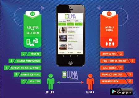 Introducing ‘Luma’, Sierra Leone’s First Classified Mobile App: Buy & Sell Anything Online