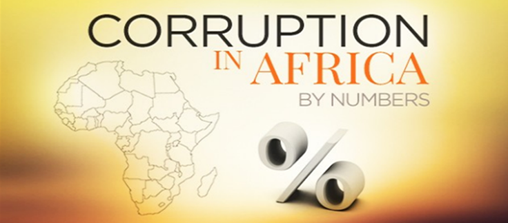 20 Most Corrupt Countries in Africa 2022