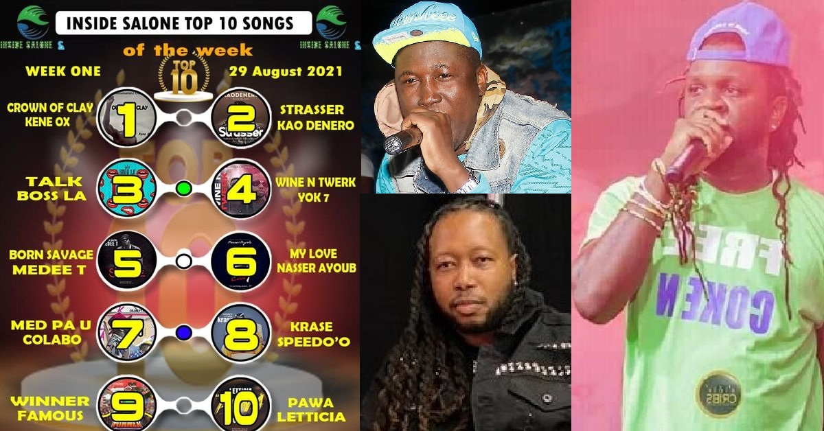 Top 10 Songs in Sierra Leone This Week