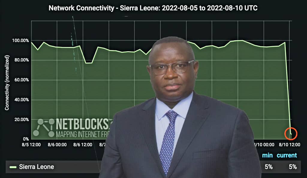 NetBlocks Confirms Internet Disruption in Sierra Leone Amid Anti-Government Protests