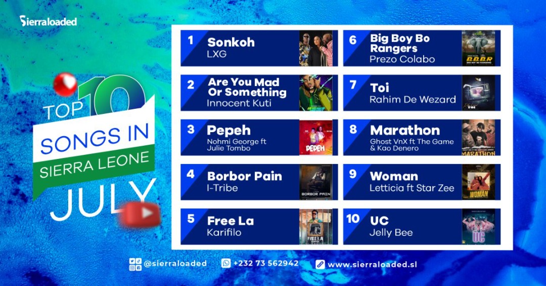 Top 10 Songs in Sierra Leone For July 2022