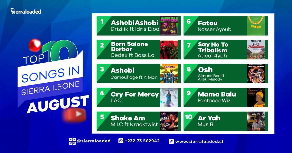 Top 10 Songs in Sierra Leone For August 2022