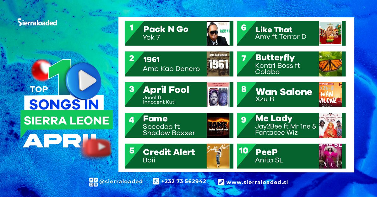Top 10 Songs in Sierra Leone For April 2023