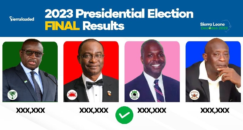 BREAKING: ECSL Announces Sierra Leone 2023 Final Presidential Election Result