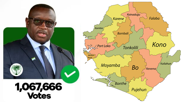 Sierra Leone Partial Presidential Results: SLPP’s Maada Bio Leads in 8 Districts