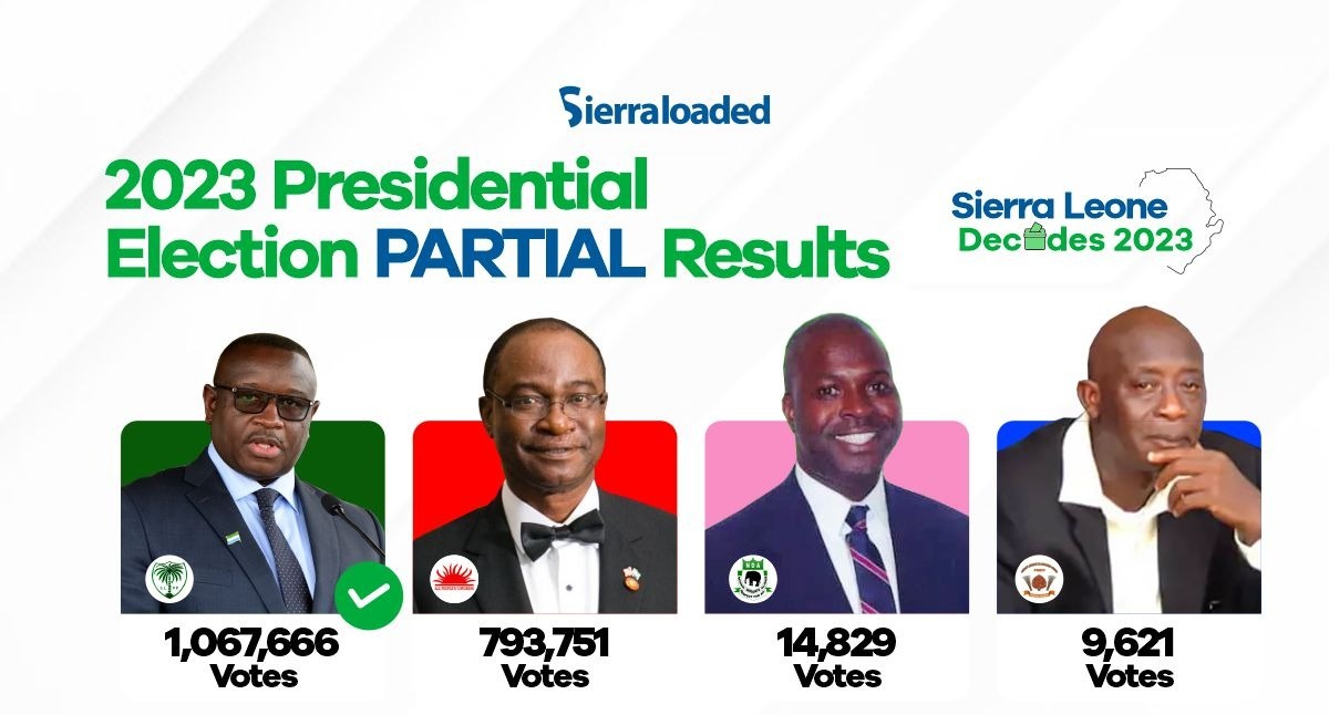 ECSL Announces Partial Presidential Election Result