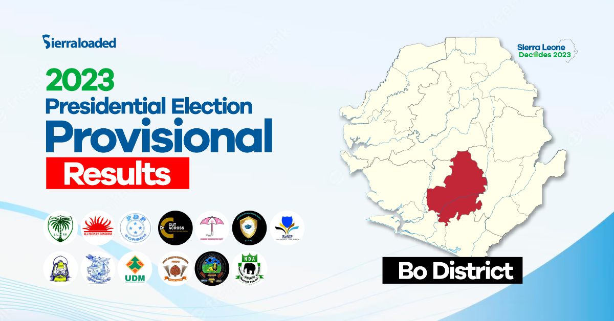 Sierra Leone Elections 2023: Provisional Results From Bo District