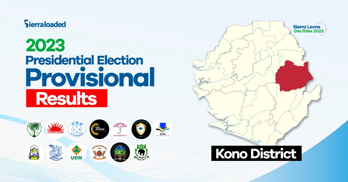 Sierra Leone Elections 2023: Provisional Results From Kono District