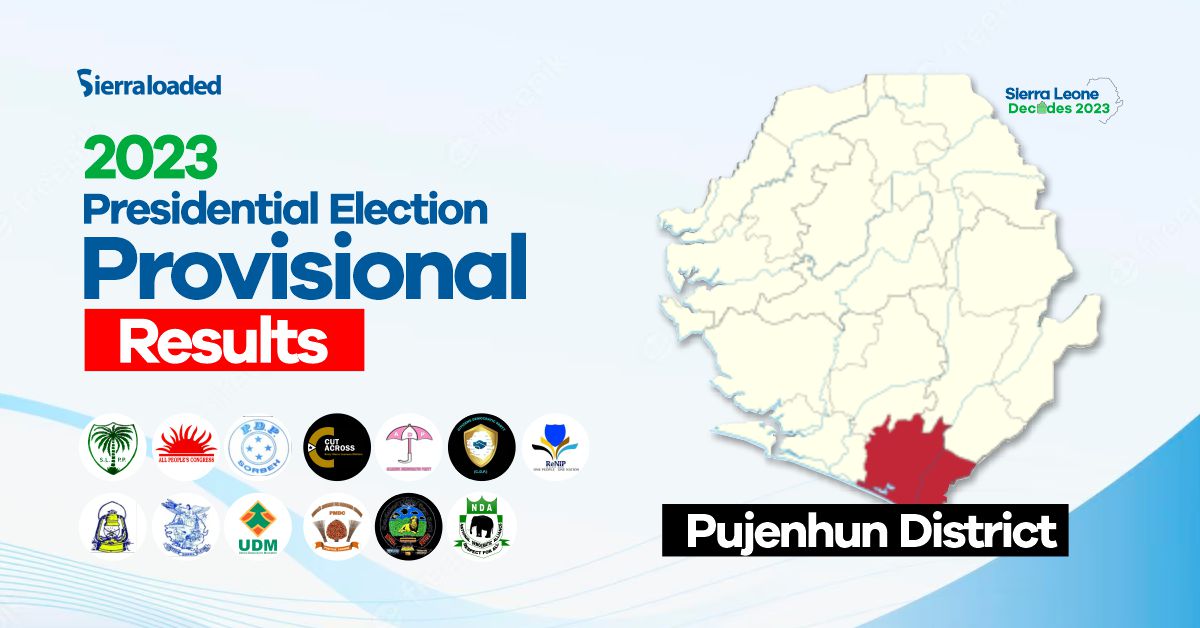 Sierra Leone Elections 2023: Provisional Results From Pujehun District