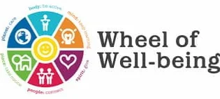 World Wellbeing Week: Self Care And Its Global Impact