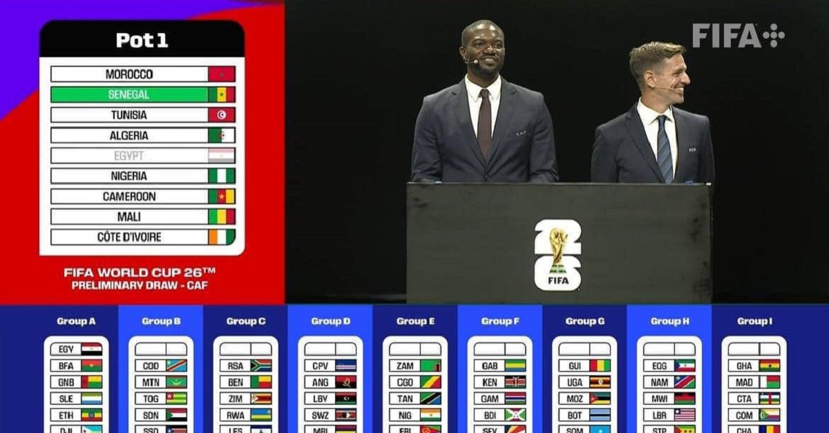 Sierra Leone Drawn In Group A in 2026 World Cup Qualifiers