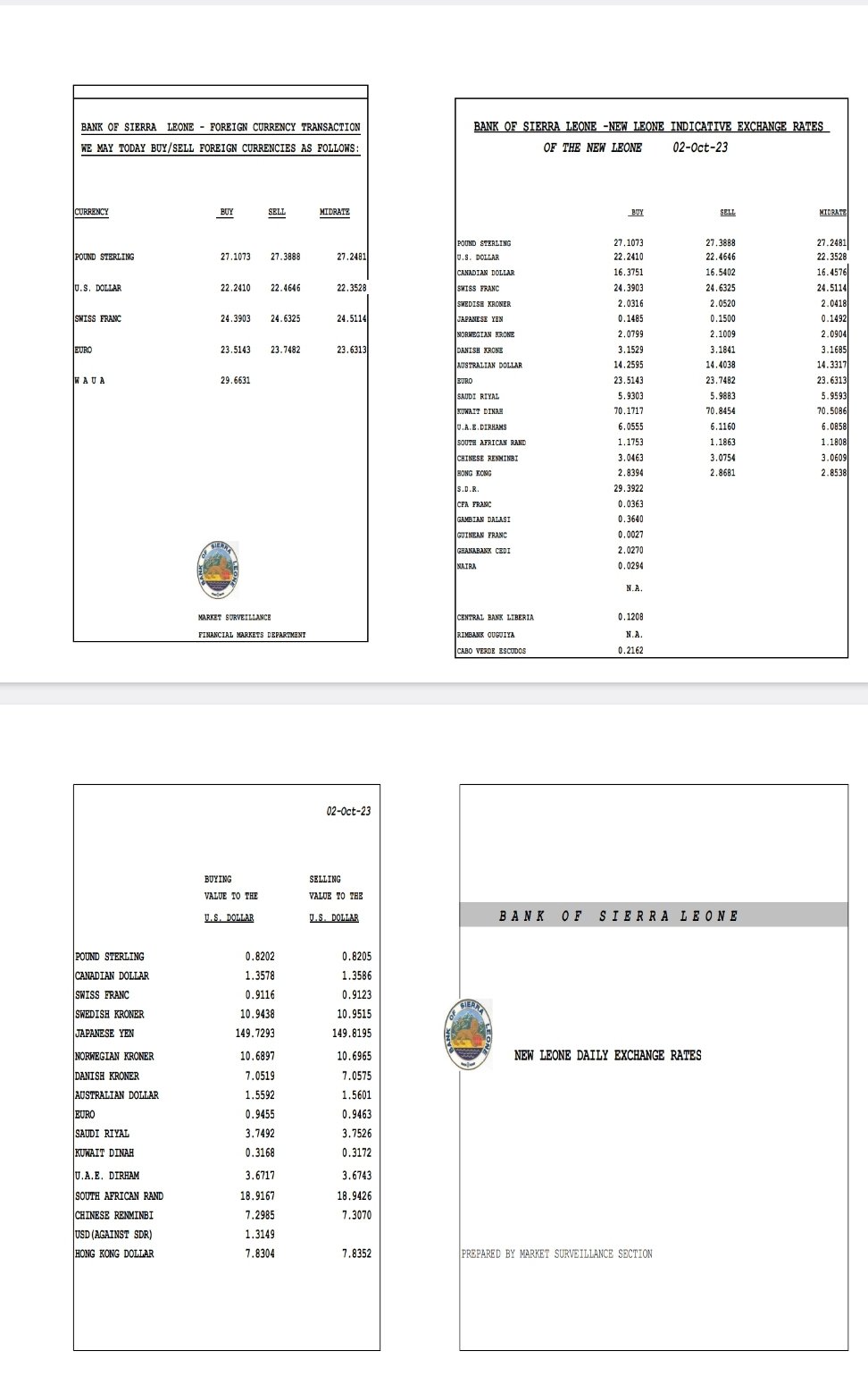 Bank of Sierra Leone Foreign Currency Exchange Rate For October 2, 2023