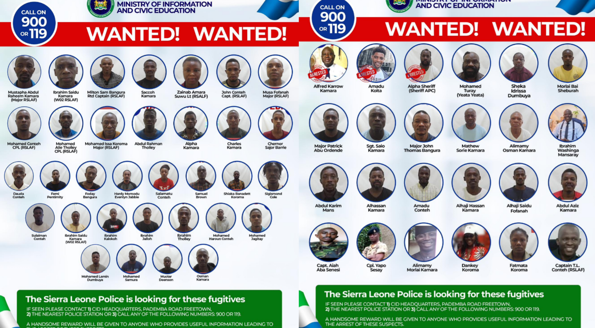 Coup Attempt: Sierra Leone Police Releases Updated List of Wanted Fugitive 