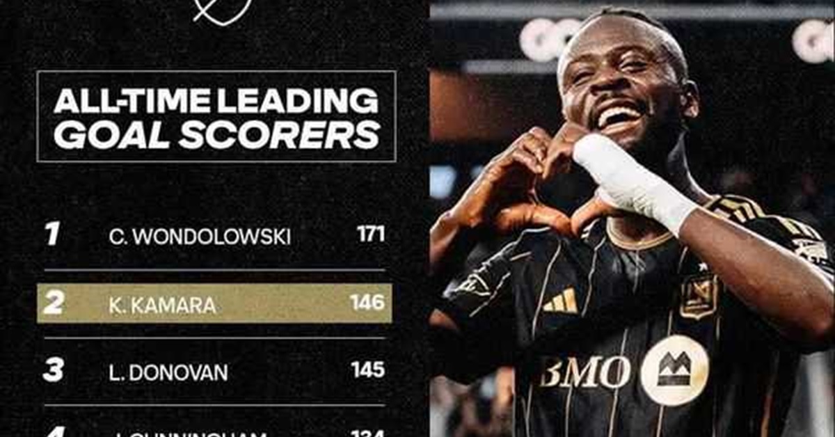 Kei Kamara Becomes Second Highest Goal Scorer in Major League Soccer
