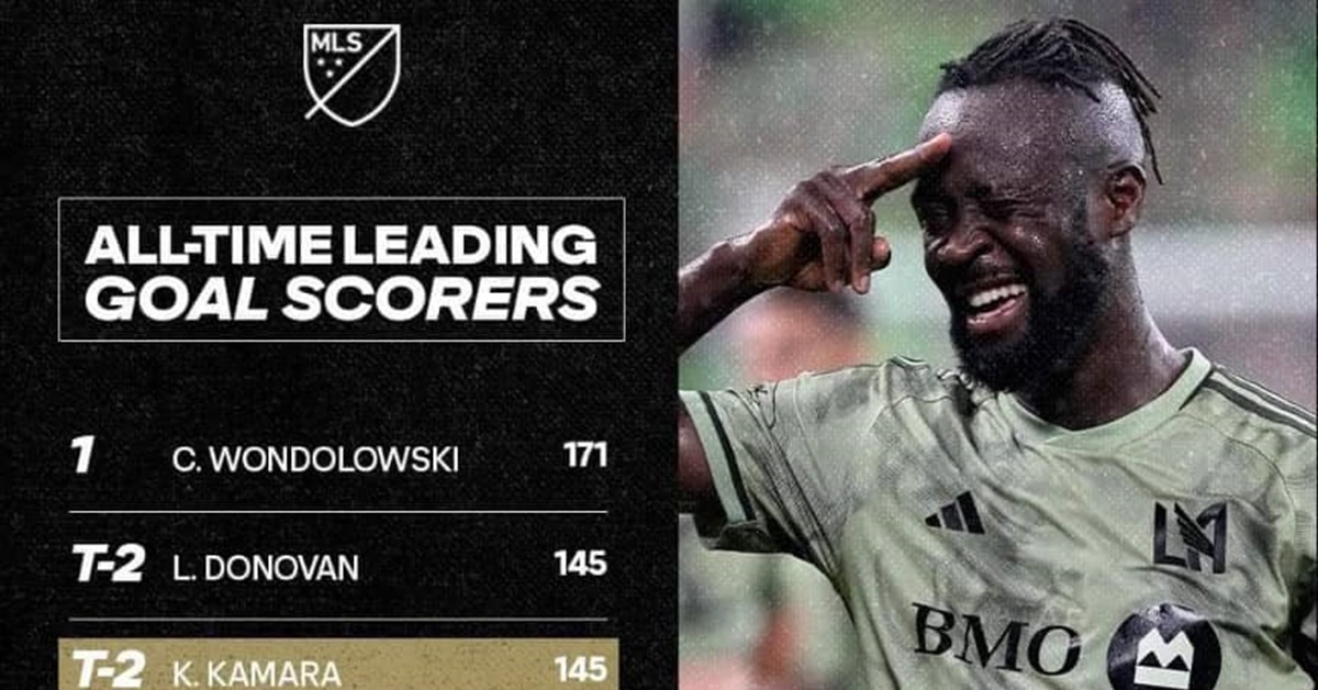 Kei Kamara Scores 145th Goal to Become Joint Second All-Time Leading Goal Scorers in MLS