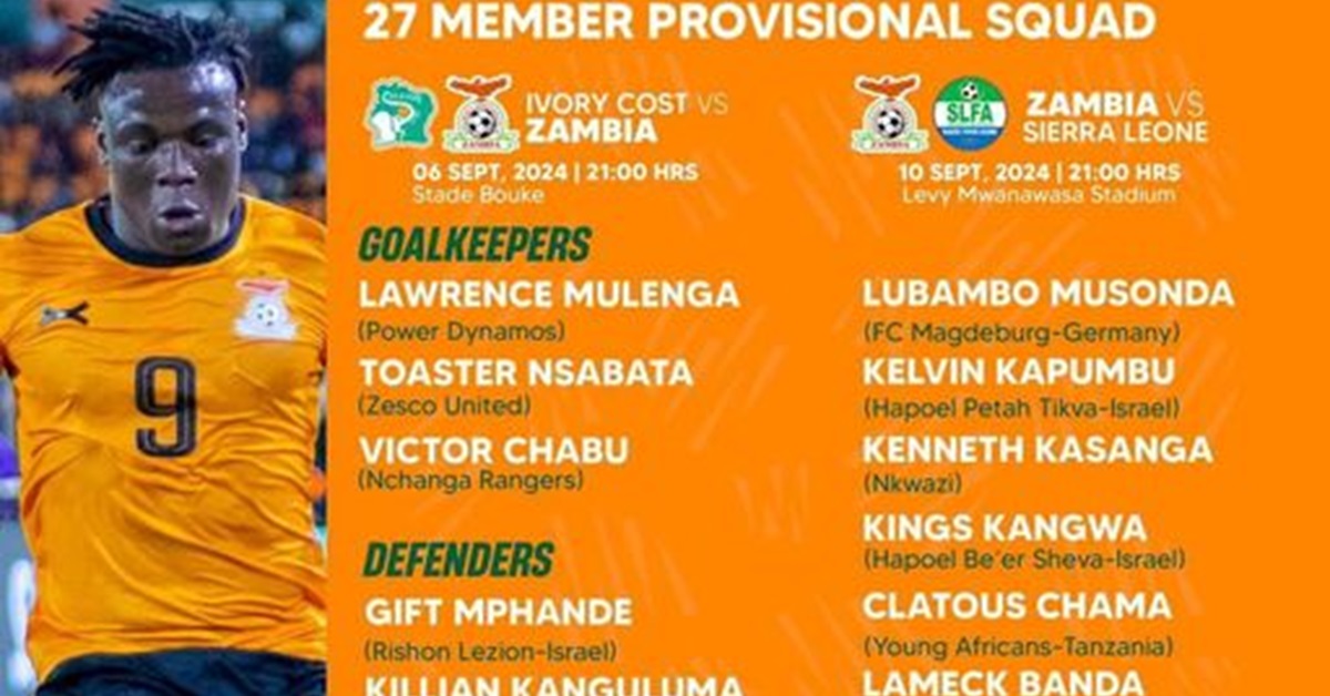 Zambia Head Coach Announces 27-Man Provisional Squad for AFCON Qualifiers